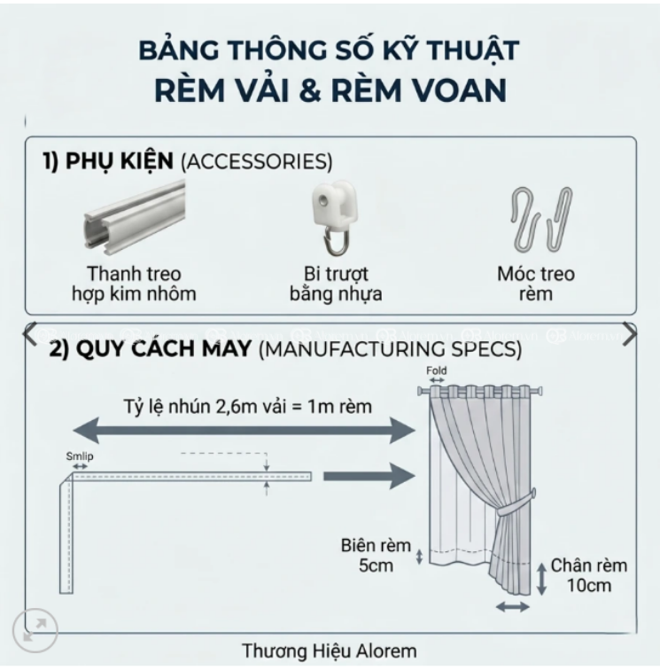 Thông số kỹ thuật rèm vải voan